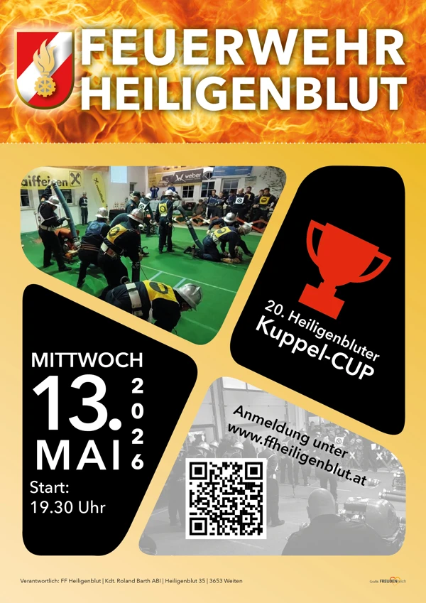 20. Heiligenbluter Kuppelcup