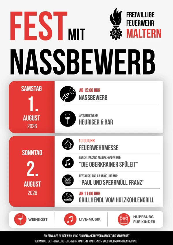Nassbewerb der FF Maltern