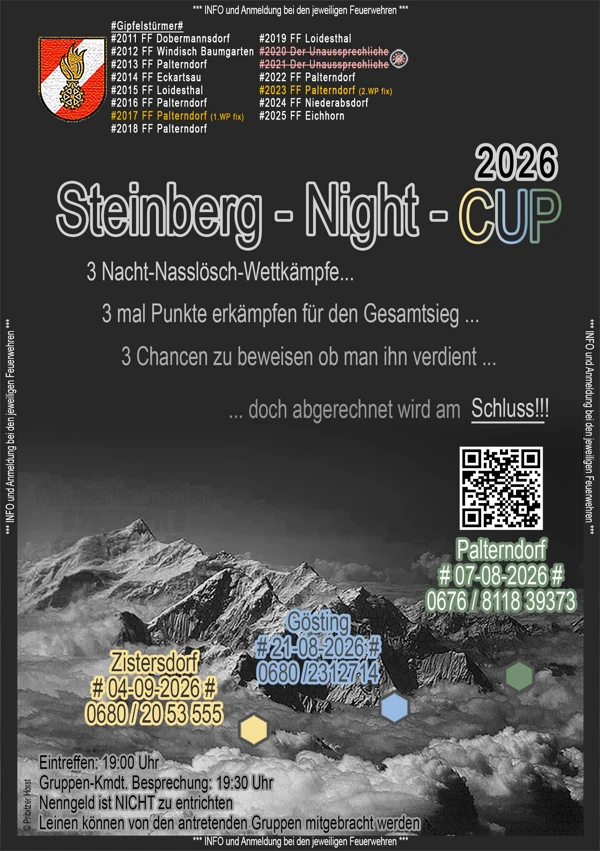 Nacht-Nasslösch-Wettkampf (Steinberg-Cup Serie)