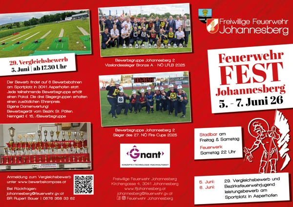 29. Vergleichsbewerb der FF Johannesberg