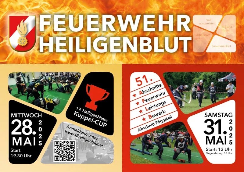 19. Heiligenbluter Kuppel-Cup