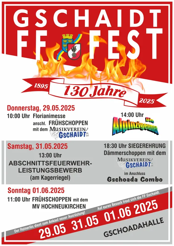 Hochneukirchen-Gschaidt 